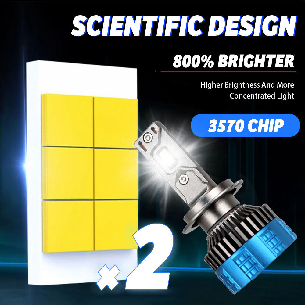 H11 LED Headlight Bulbs | B2B Wholesale