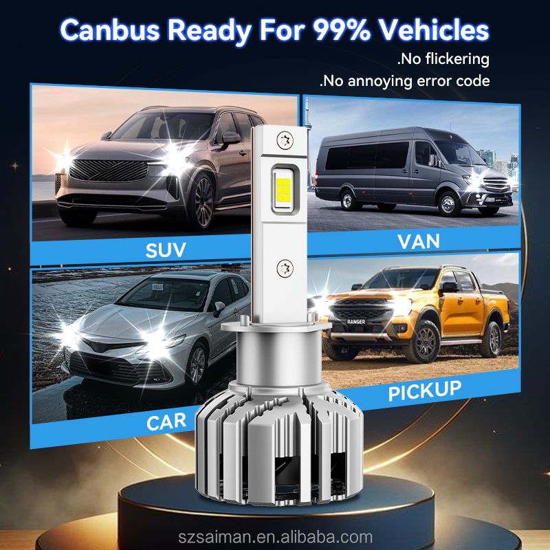 Wholesale LED Headlights Bulbs - High Brightness, OEM Certified, Bulk Pricing for Dealers