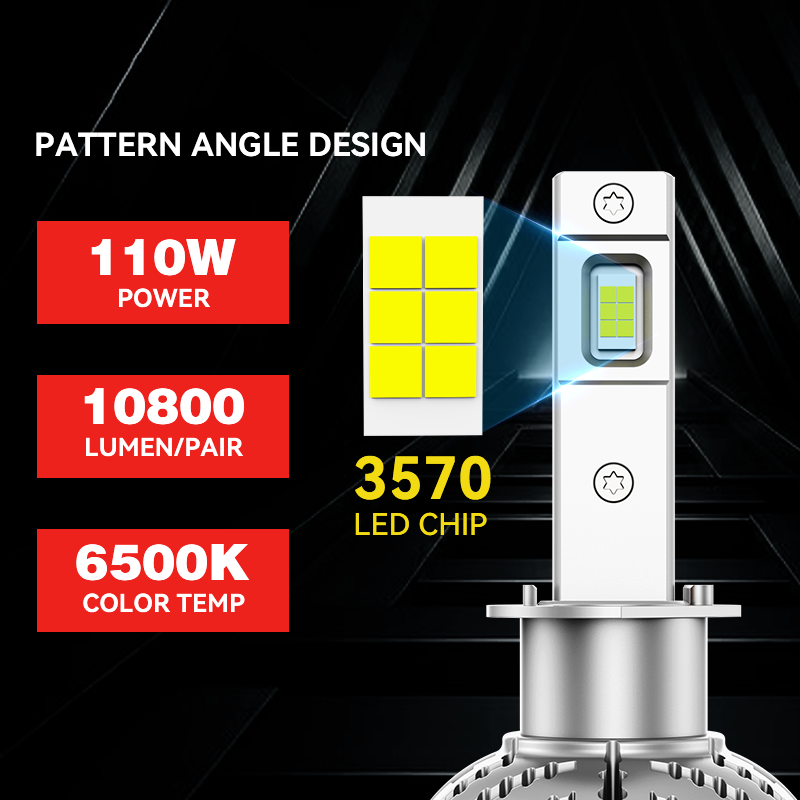 Wholesale LED Headlights Bulbs - High Brightness, OEM Certified, Bulk Pricing for Dealers