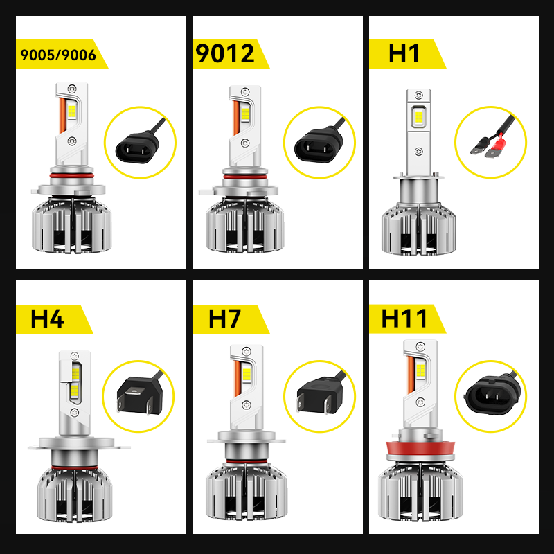 Wholesale LED Headlights Bulbs - High Brightness, OEM Certified, Bulk Pricing for Dealers