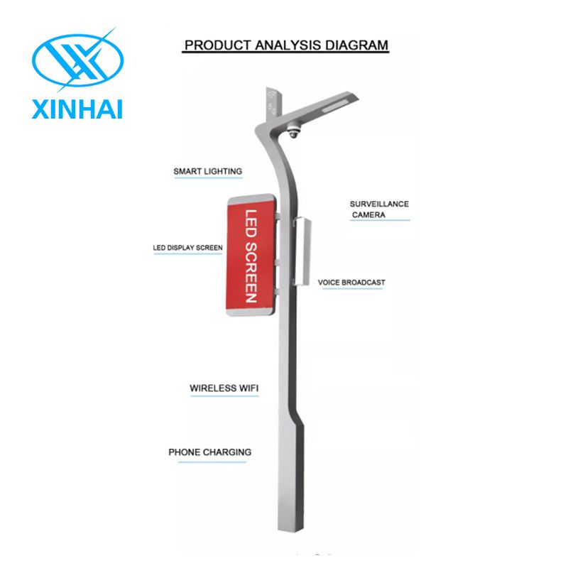 Multi Functional Smart Street Light, LED Smart city lighting