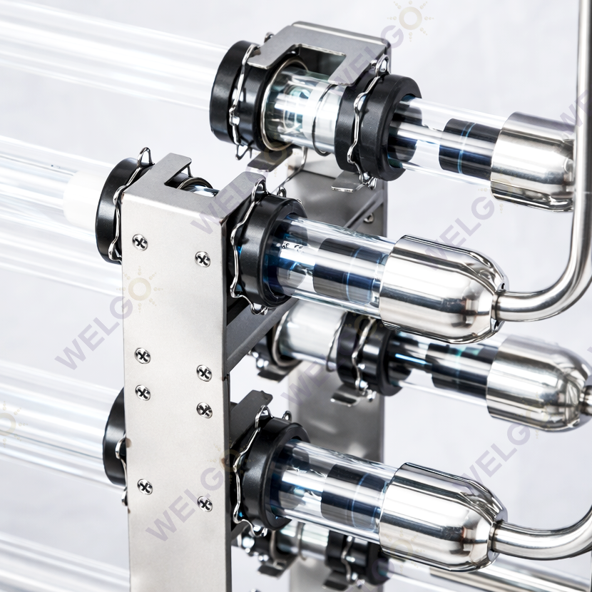 Horizontal Series Open Channel UV System