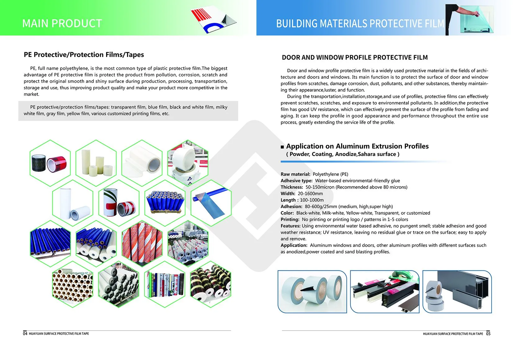 PROTECTION FILMS--PROTECTION FOR ALUMINIUM PROFILES