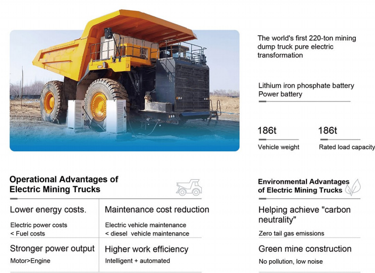 Mining Truck Diesel-to-Electric Series-220T Electric  Mining Truck-Three Electric Systems