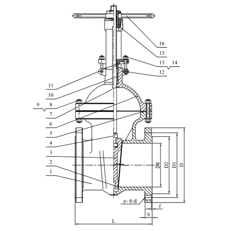 Din Standard Flange Gate Valve