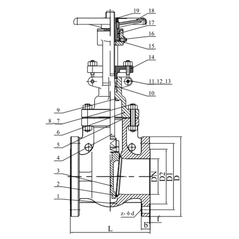 Din Standard Flange Gate Valve
