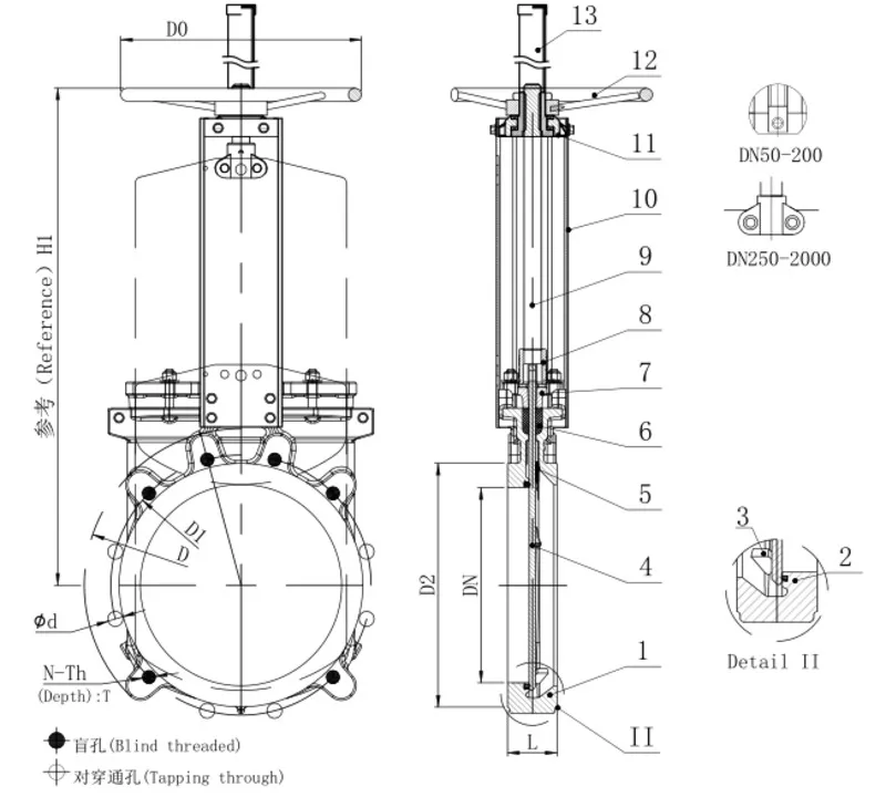 Unidirectional Seal Knife Gate Valve