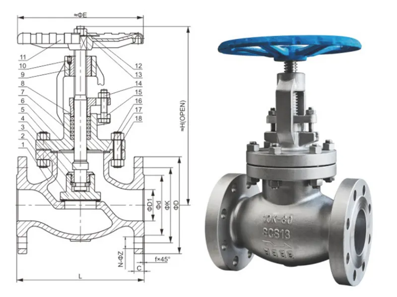 Jis Standard Flange Globe Valve
