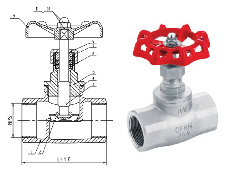 200WOG Thread Globe Valve