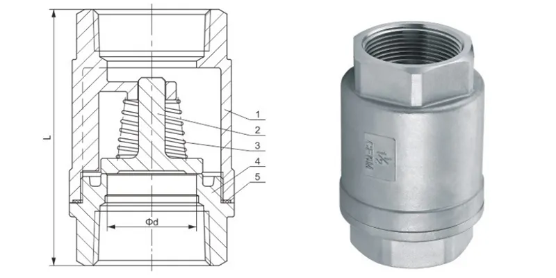 Thread Vertical Check Valve