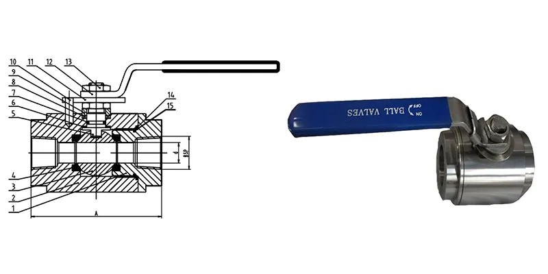 2PC Forded Steel Threaded Ball Valve