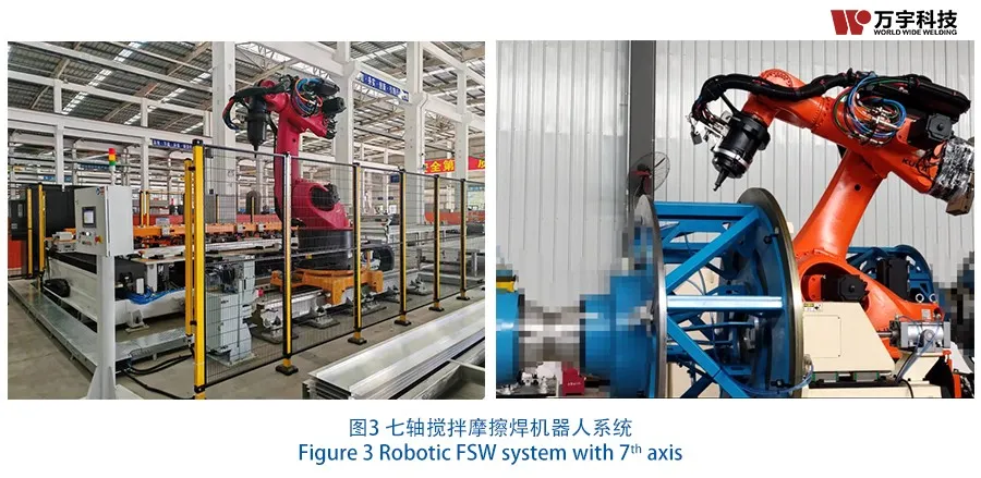 Robotic Friction Stir Welding System with 7th Axis Robotic Friction Stir Welding System with 7th Axis