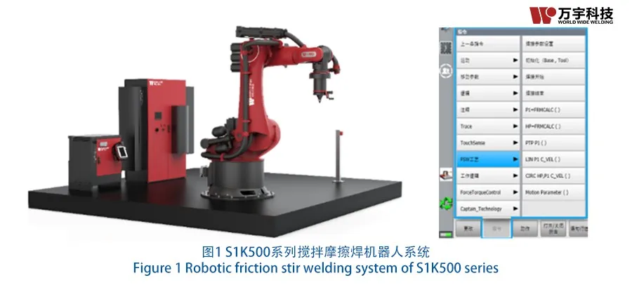 Robotic Friction Stir Welding System with 7th Axis Robotic Friction Stir Welding System with 7th Axis
