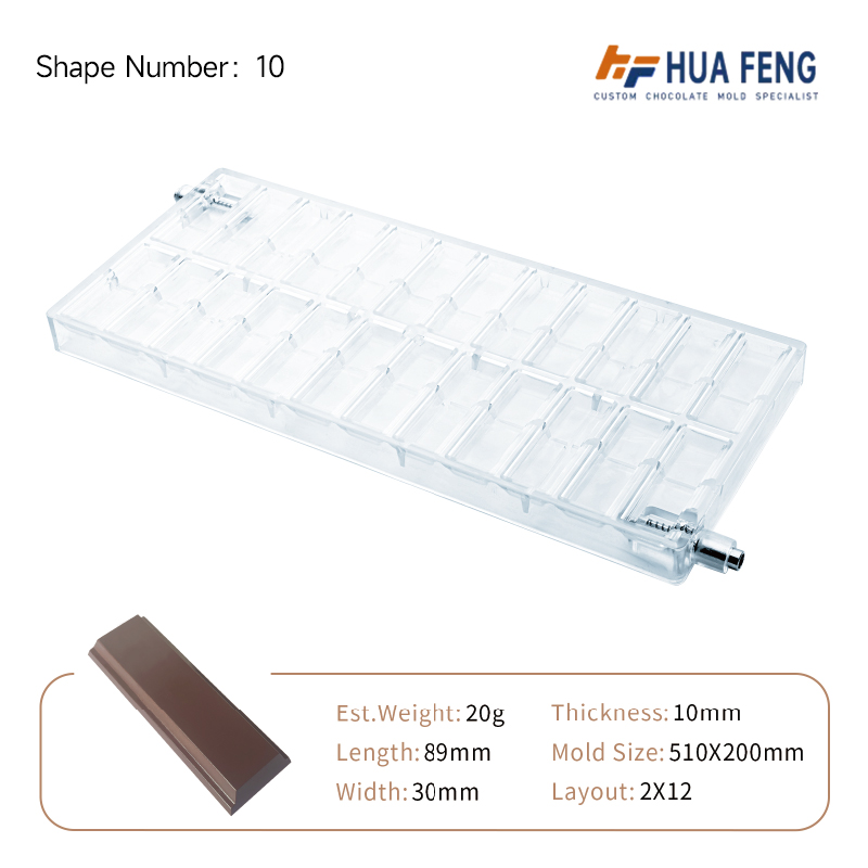 How to Source Reliable Commercial Chocolate Mold Manufacturers (For Food Equipment Traders)