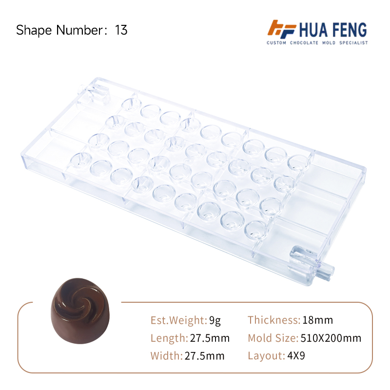 How to Maintain and Clean Commercial Chocolate Molds for Longevity
