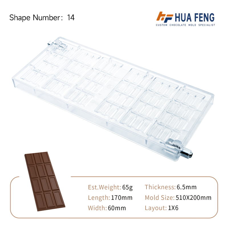 How to Clean and Maintain Artisan Chocolate Molds: 7 Essential Tips for Longevity