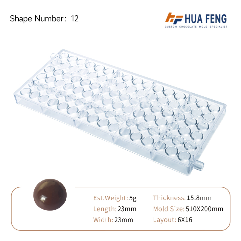 Process Guide: From Mold Concept to Mass Production