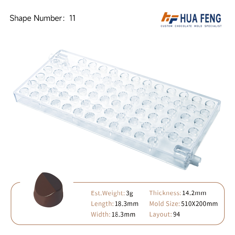 Innovations in 3D Chocolate Mold Manufacturing: How Technology Transforms the Industry