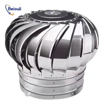 Энергия үнемдейтін және экологиялық қорғау мақсатындағы қуатсыз жел конусы, мырышталған болат.