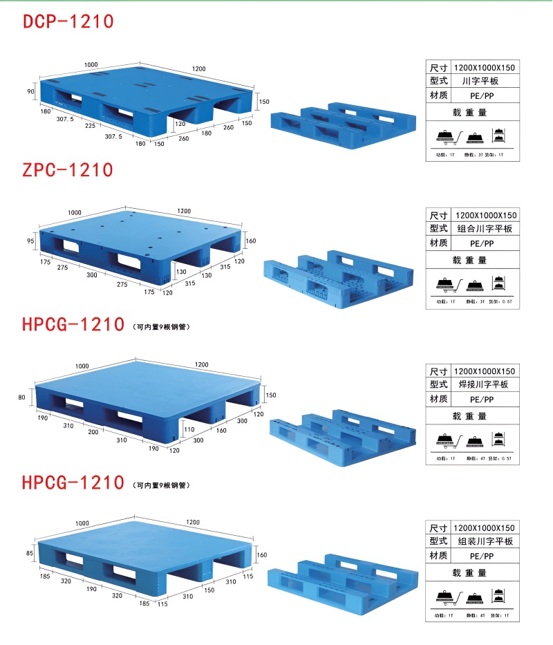 Plastic Pallet Rails Durable Rackable Plastic Pallets for Efficient Storage