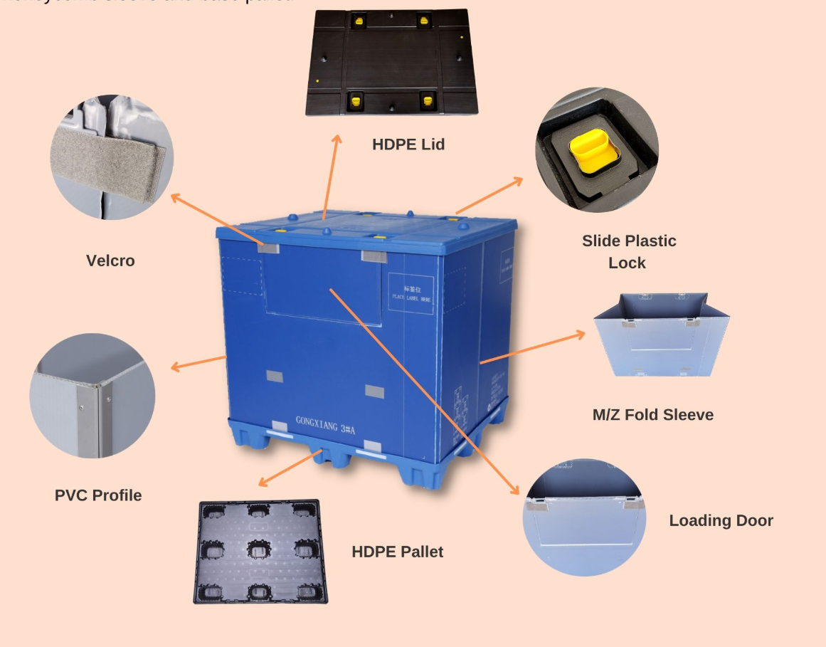 1100*1100mmPlastic Collapsible Pallet Box