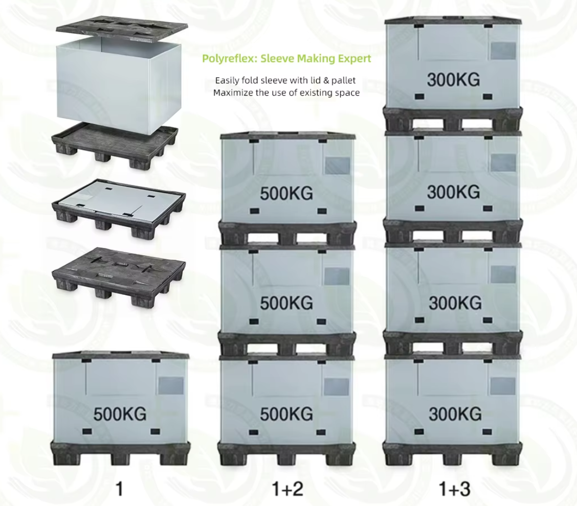 Plastic Sleeve Box