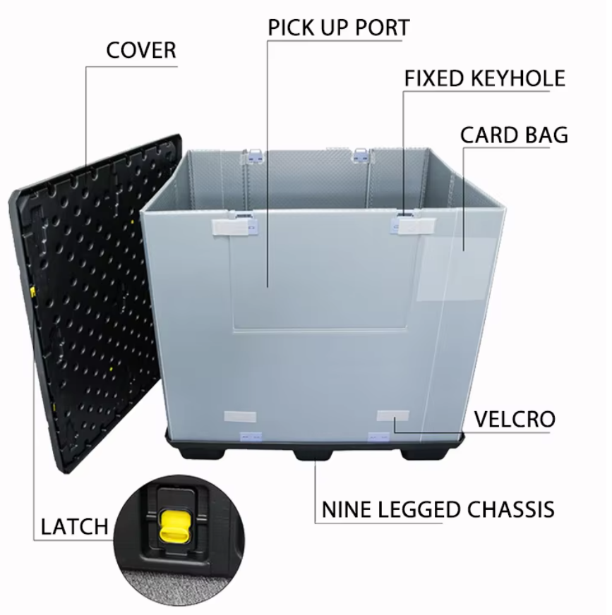 Durable Foldable Plastic Pallet Box Solutions for Global Logistics