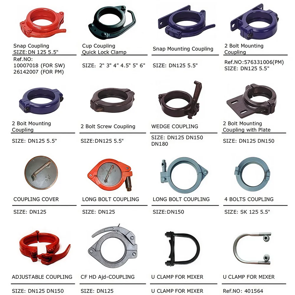 コンクリートポンプパイプのカップリングとクランプ