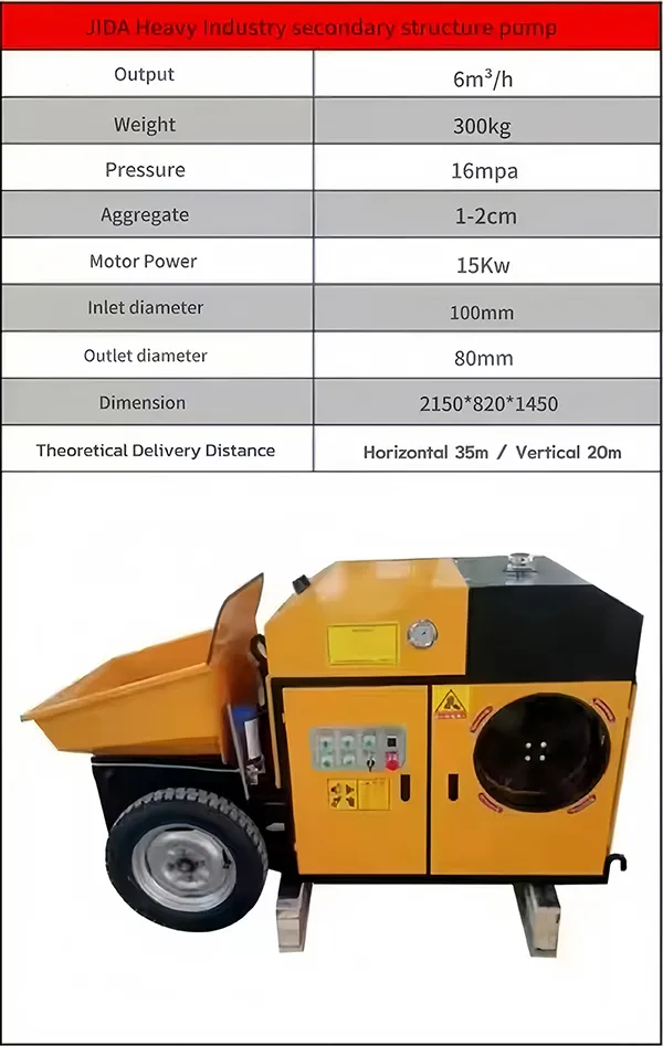 Bomba de concreto estrutural secundário