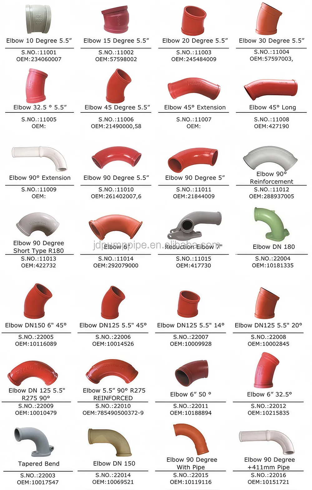 Cotovelo da bomba de concreto