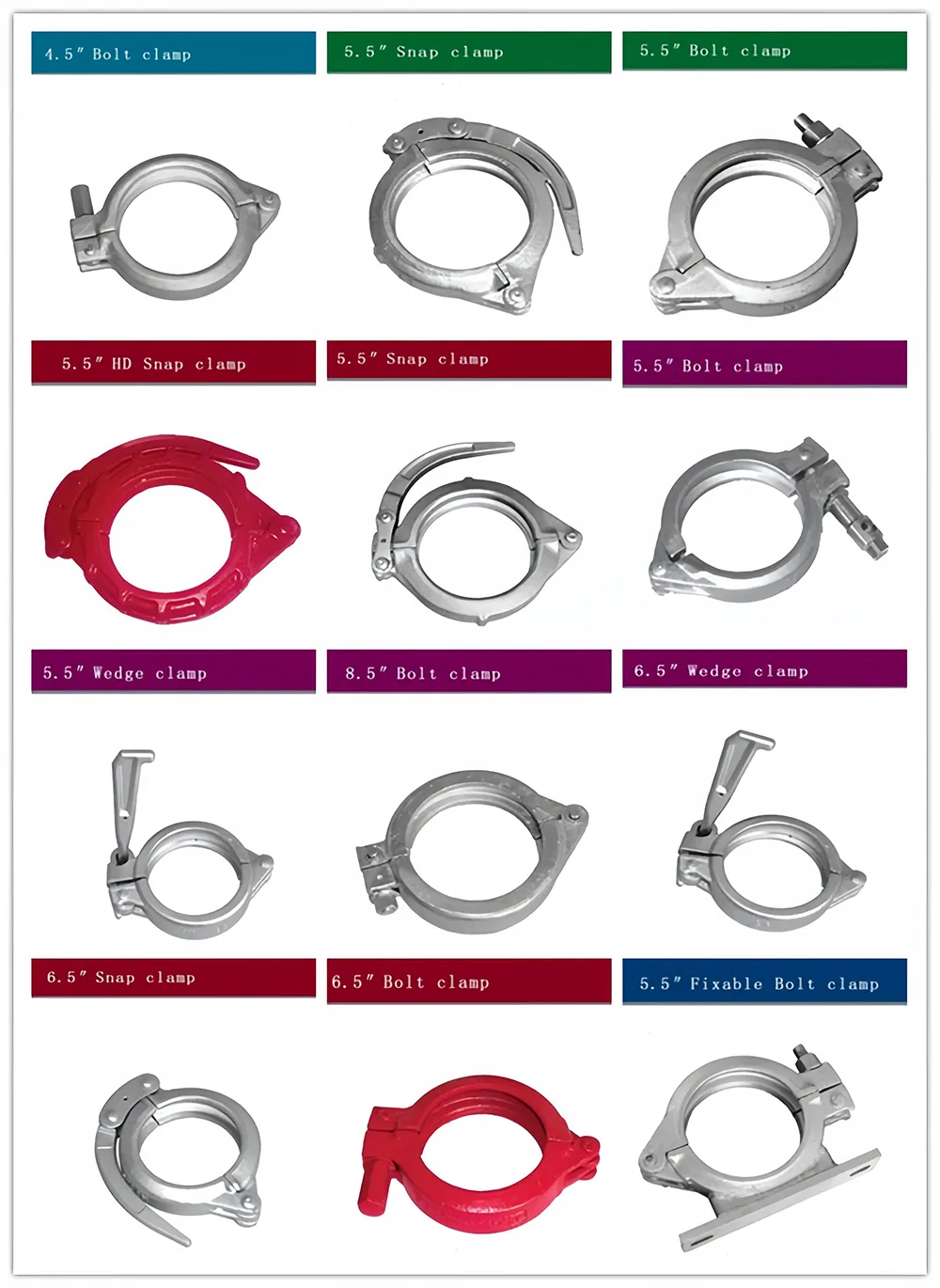 コンクリートポンプパイプのカップリングとクランプ