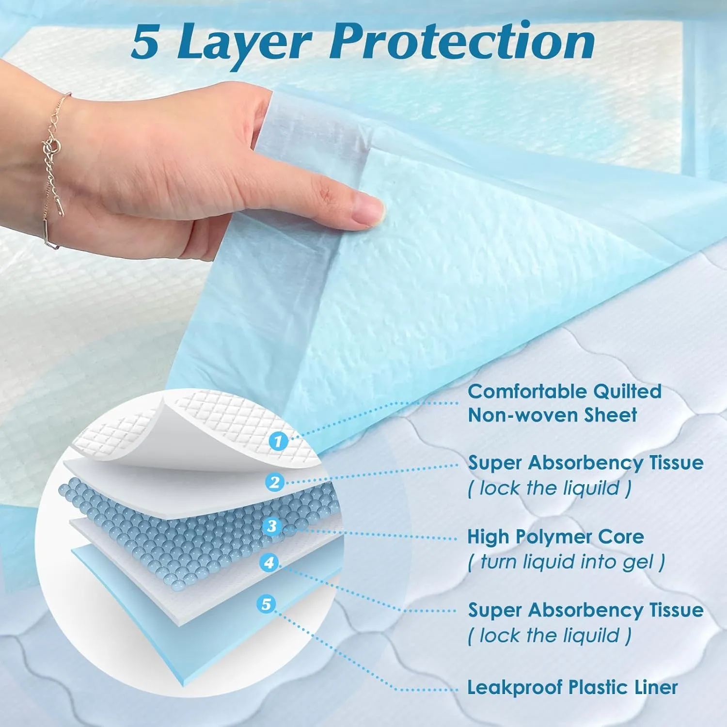 protectores de cama desechables protectores de incontinencia