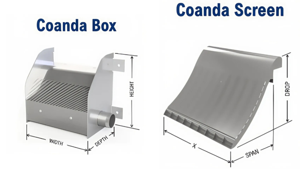 Top 5 Kanganda Water Tank Pain Points Solved: 2025 Leakage Prevention & Maintenance Guide