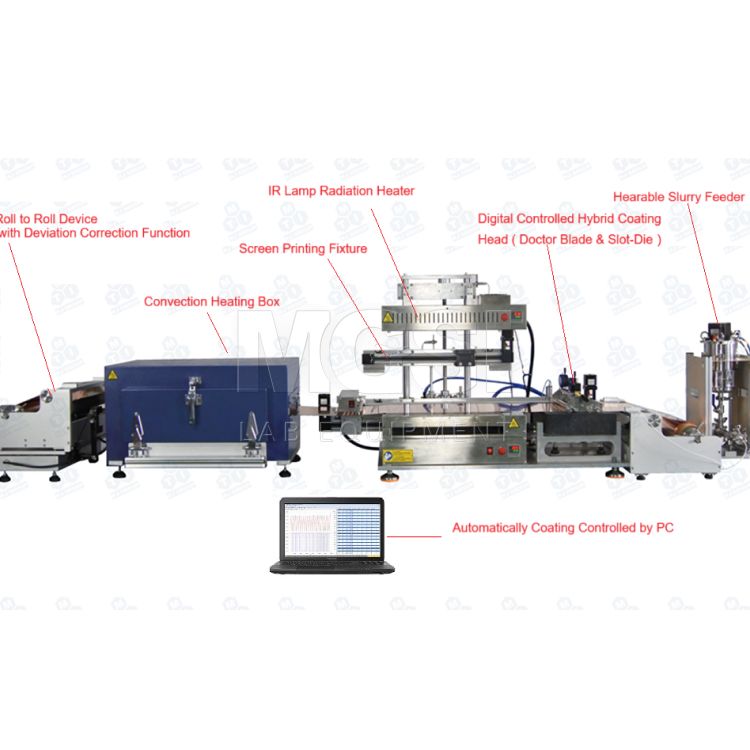 Multifunctional Coating Machine Automatic Multifunctional Coating System, Automatic Coating System
