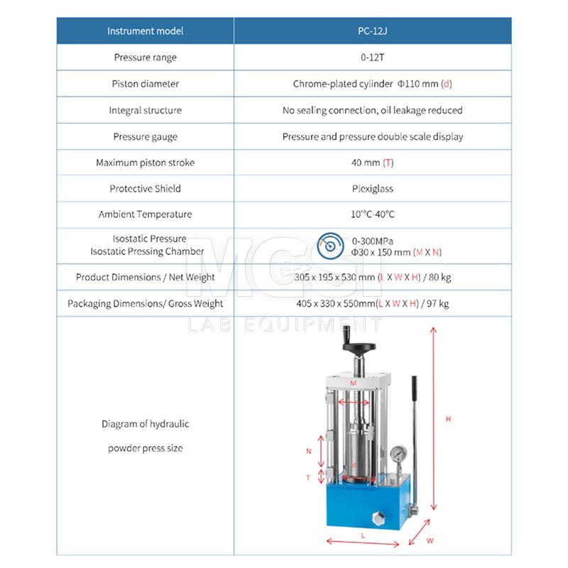 12T manual CIP press, manual cold isostatic press, lab CIP press machine