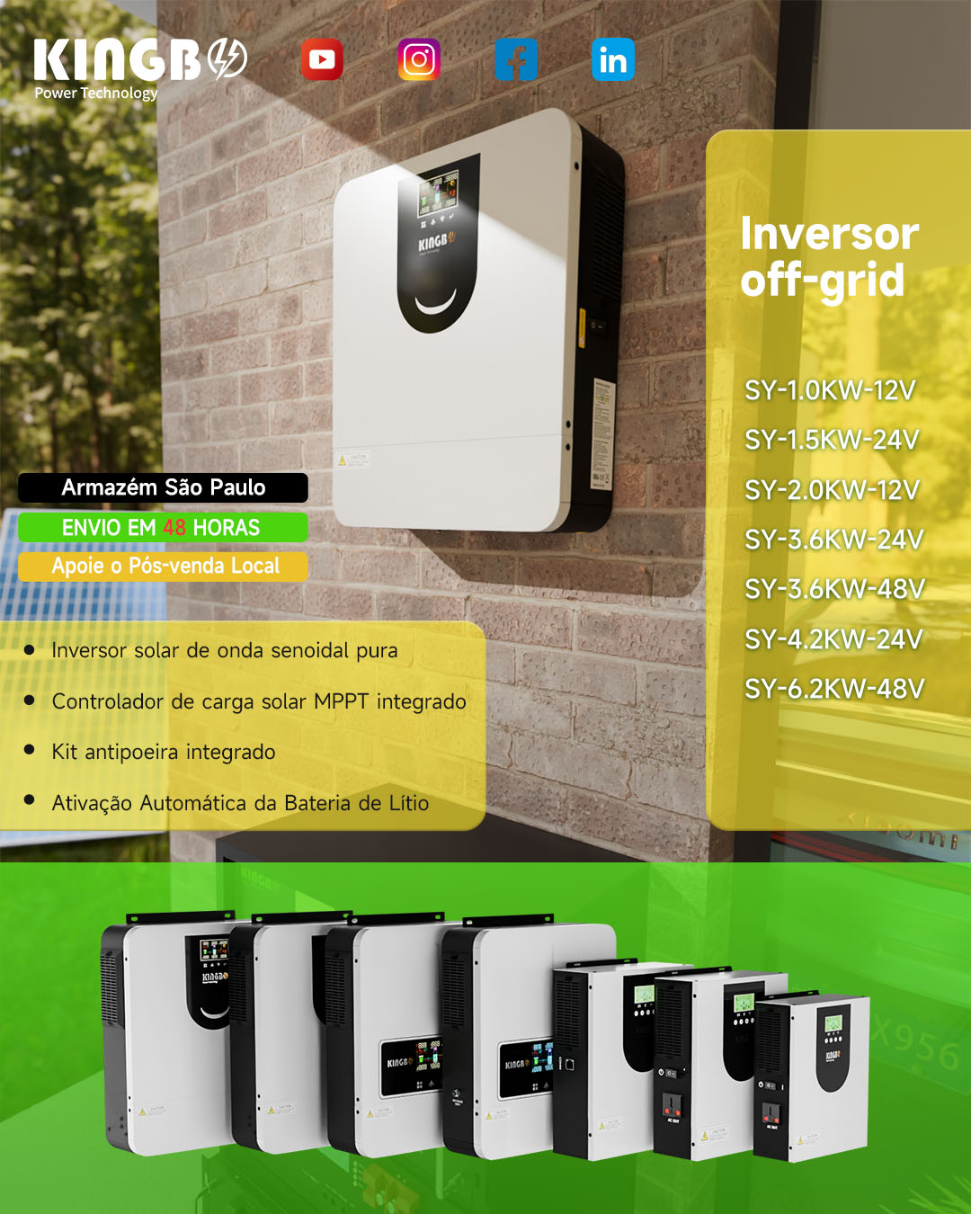 How to Choose the Right Inverter?