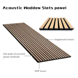 Acoustic Wooden Slats Wall Panel, Acoustic Slat Panel
