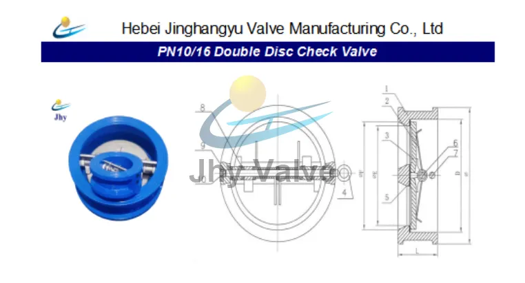 Cast Iron Dual Plate Wafer Check Valve