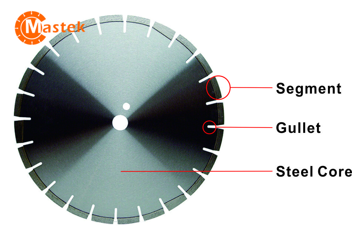 What is a Diamond Cut Blade Used For?