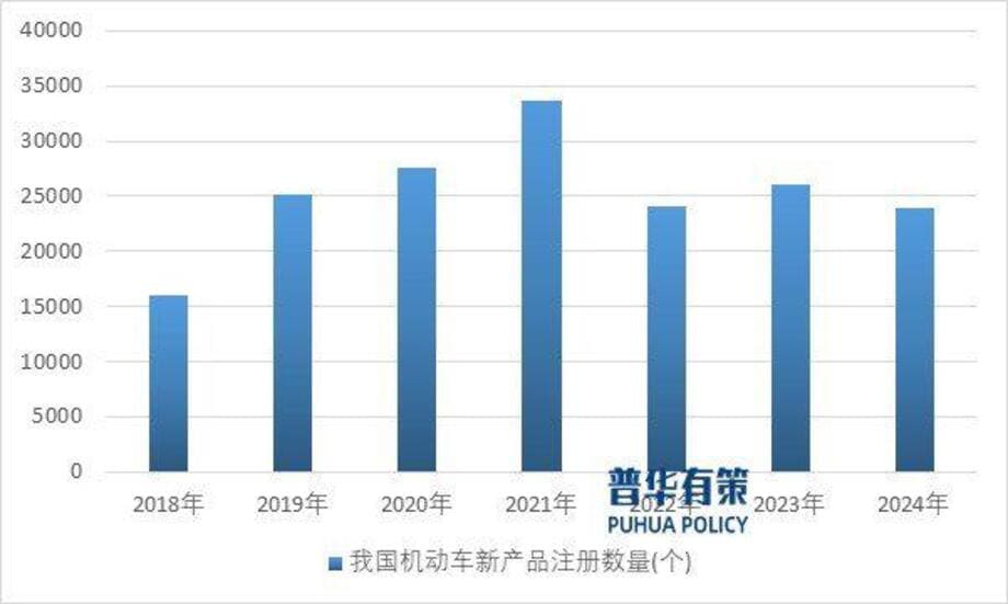 Analysis on the Development Status, Market Demand and Future Trend of My Country's Automotive Die-Casting Mold Industry