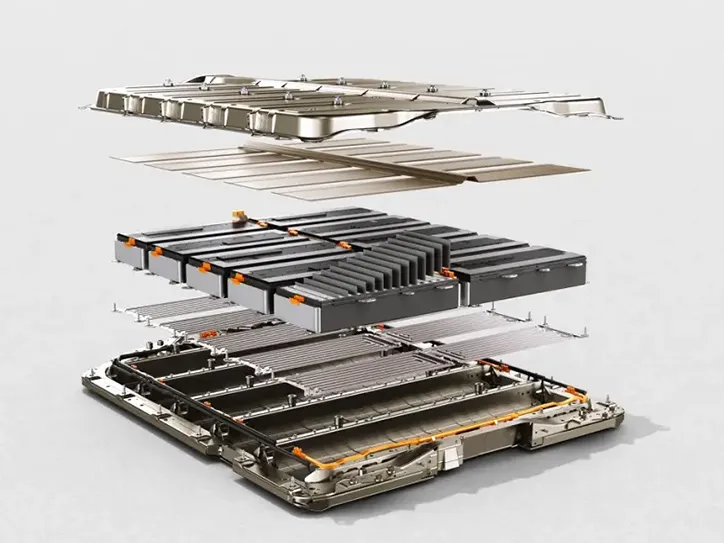 E-Vehicle & Battery Aerogel Insulation Solution