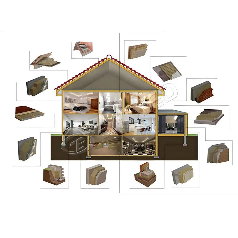 How to Install Rockwool For Ceiling