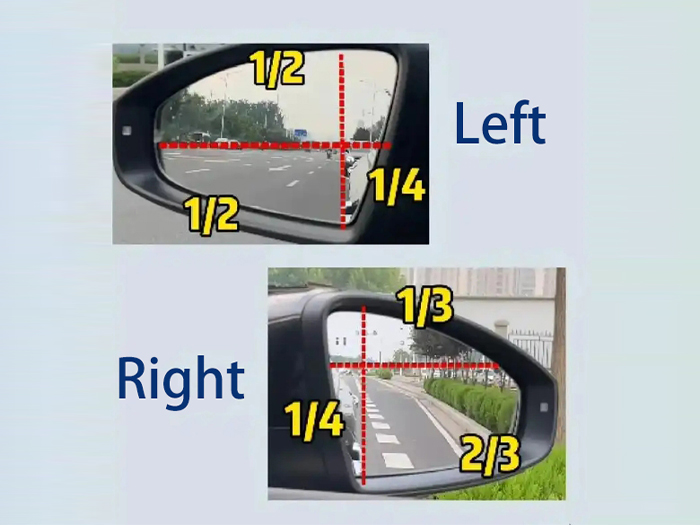 Function of Car Rearview Mirror