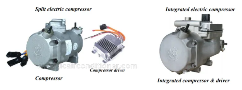 The Role and Classification of the Compressor in An Air Conditioner