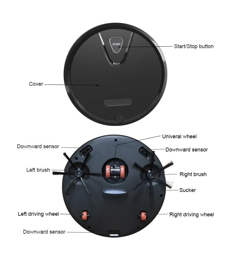 Random Robot Vacuum Cleaner V1