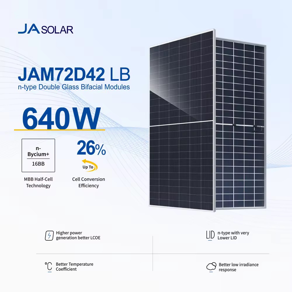 New Module Window Glass JAM72D42 640W N-Type Double Glass Bifacial Modules