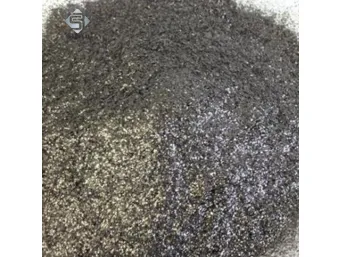 Friction Modifiers: Essential Additives for Brake Formulations