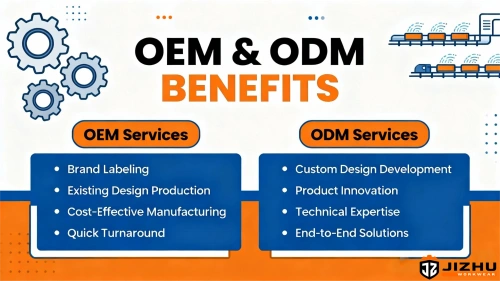 Каковы преимущества услуг по изготовлению спецодежды OEM и ODM для промышленных покупателей