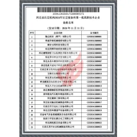 2024 년 허베이성 하이테크 기업 인증 기관이 승인하고 보고한 하이테크 기업의 첫 번째 배치 제출에 관한 발표