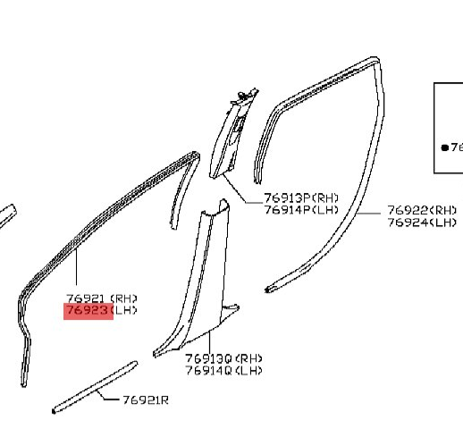 Car Door Inner Frame strip for Nissan LIVINA